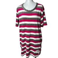 ราคา UNIQLO เดรสคอกลม (19896370843)