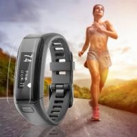ราคา GARMIN ฟิล์มกันรอยหน้าจอสําหรับ Garmin Vivosmart Hr Hr Plus Smart Wristband (7252527244)