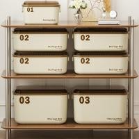 ราคา หน่วยจัดเก็บเสื้อผ้า ลังพลาสติก ลังพลาสติกอุตสาหกรรม กล่องเก็บของอเนกประสงค์ plastic storage box (26577863660)