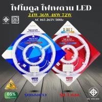 ราคา หลอดไฟ led เพดาน 24W 36W 48W 72W สลับ3สี ไฟเพดาน LEDแผงไฟแม่เหล็ก แผงไฟพดาน LED (23753750943)