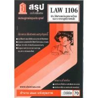 ราคา สรุปฉบับพิเศษ LAW1106 ประวัติศาสตร์กฎหมายไทยและระบบกฎหมายหลัก ชมรมลูกพ่อขุนประยุกต์ (53102765305)
