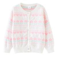 ราคา Ready Stock Korean Style Jacquard Hollow out Small and Medium Size Children s Knit Cardigan Girls Long Sleeve Coat Shawl Cotton Baby Sweater Air Conditioning Shirt ZAYj (45005811274)