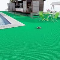 ราคา แผ่นกันลื่น ยางกันลื่น แผ่นยางกันลื่น กันลื่น แผ่นรองกันลื่น พรมกันลื่น PVC Mat กันความชื้น มี 3 ขนาด (43852815355)