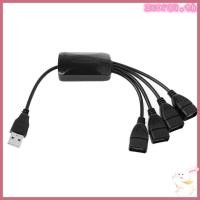 ราคา Speed 4 Port USB 2 0 480Mbps Hub Splitter for Notebook Computer Laptop PC (51306669237)