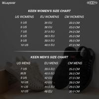 ราคา ส่วนลด20 20XTRA35 Keen Women s ZERRAPORT รุ่นใหม่Unisex (56407788705)