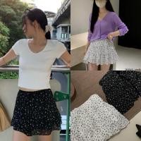 ราคา W3904 กระโปรงสั้น เอวสม็อค ลายดอกไม้เล็กๆ ชายระบาย ทรงน่ารัก แฟชั่นเกาหลี TAG WG WE (25193229480)