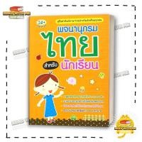 ราคา หนังสือ พจนานุกรมไทย สำหรับนักเรียน สนพ พีเอ็นเอ็น กรุ๊ป พจนานุกรมไทย BK03 5 (27869550610)