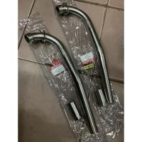 ราคา ท่อหน้าสแตนเลส เวฟ110ไอนิว (4052032556)