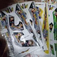ราคา สติ๊กเกอร์ลายการ์ตูน HONDA รุ่นSONICเก่า (2189393753)