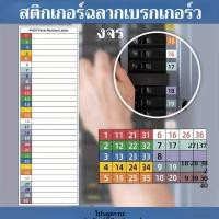 ราคา ชุดสติกเกอร์ติดแผงเบรกเกอร์พร้อมแผงสำหรับทำเครื่องหมาย สติกเกอร์ติดแผงไฟฟ้าแบบเขียนด้วยมือ กันน้ำ (43927853458)