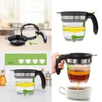 ราคา YU Sound Cooking Essential Condition Filter With Remarkable Plastic Construction Fine Fabric Filter Arrangement (53454452366)