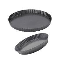 ราคา YU แม่พิมพ์เค้กสปริงฟอร์มที่ใช้งานได้จริง 2 ชิ้น 8 10 นิ้วพื้นผิวไม่ติดชุดถาดอบเหล็กไม่เป็นสนิม (54754886299)