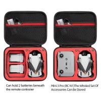 ราคา BTM กระเป๋าพกพาฝาครอบป้องกัน Wear resist Organizers Travel Carry กระเป๋าเก็บกระเป๋าสําหรับ Mini 3 (56604319007)