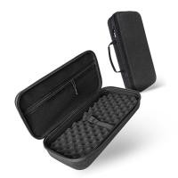 ราคา BTM สําหรับ RTX4060 RTX4070i RTX4080S RTX4090 กล่องเก็บ Hard Case Scratchproof กระเป๋ากราฟิกการ์ดกระเป๋าถือ (50257289937)