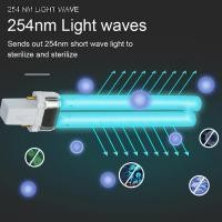 ราคา Springevenfree 1 PC หลอดไฟ UV Aquarium ถังปลาบ่ออัลตราไวโอเลตฆ่าเชื้อโคมไฟสําหรับ G23 5W 7W 9W 11W 13W UVC H รูปร่างหลอด th (53507728486)