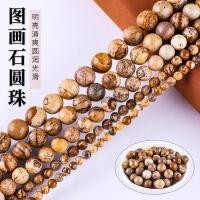 ราคา อัญญนาคมหินธรรมชาติแบบทิเบต นำมาก crafting เป็นสร้อยคอและสร้อยข้อมือ handmade พร้อมอุปกรณ์เสริม (48257395923)
