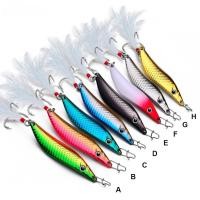 ราคา เหยื่อล่อตกปลาโลหะพร้อมเบ็ดขนปีก Triple Hook เหมาะสำหรับการตกปลานิลและปลากระชอน (57056641671)