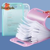 ราคา HomeHepler 13 Poet แฟ้มโฟลเดอร์แบบพกพา A4 ขนาดตัวอักษร Macaron สี Accordian เอกสาร Organizer ห้องเรียน Office Home Storage ใหม่ (54856207553)