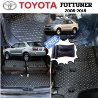 ราคา พรมรถยนต์ FORTUNER 2005 2015 7ชิ้น แบบ 6D 7Dราคาถูก วัสดุหนังPUแท้ มี 6 สีแจ้งปีรถในแชทนะคะ (14500732003)