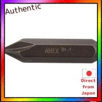 ราคา ANEX Hand Impact Driver Accessories and Bits Collection (48105628324)