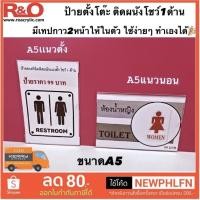 ราคา roacrylic ป้ายกรอบรูปA5 ติดผนังแบบติดกาว2หน้า (2901780877)