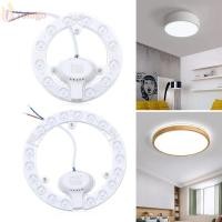 ราคา YOLOGO แผงไฟสีขาว Remould 12W 18W 24W 36W โคมไฟเพดานแหล่ง (54857132044)