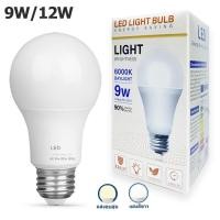 ราคา Keso หลอดไฟ LED สว่างเป็นพิเศษ หลอดกลม 9W 12W 220V หลอดไฟฐานโคมไฟ E27 ติดตั้งง่าย ประหยัดพลังงาน (29657876278)