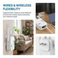 ราคา OZTH เครื่องขยายสัญญาณ WiFi ระยะไกลความเร็วสูงเครื่องขยายสัญญาณแบบมีสาย Repeater สําหรับห้องนอนโฮมออฟฟิศอุปกรณ์อินเทอร์เน็ตครอบคลุม Vary (50557614708)