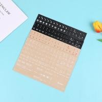 ราคา OZTH English Full Keyboard Frosted Transparent Keyboard Stiersputer Notebook Vary (42729540241)