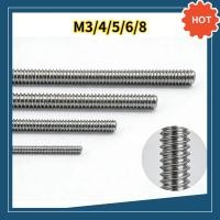 ราคา พร้อมส่ง สตัดเกลียวตลอด เหล็กชุบซิงค์ขาว Threaded Rod แกนเกลียวมิล น็อตเส้นยาว 1 เมตร ราคาถูก Zinc Plated Threaded Stud M3 M4 M5 M6 M8DX TH 03 (57155683444)