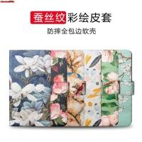 ราคา ซองหนังพลิกสําหรับ iPhone 14 12 13 Pro max เคสโทรศัพท์กันกระแทกเคส i12 i13 Apple (23044882838)