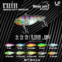 ราคา กระดี่ยาง LUIN ลูอิ้น เน์้อยางTPE เหนียวนุ่ม มี3ขนาดให้เลือก (57108624046)