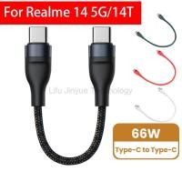 ราคา LIKAIYUE 0 25 ม สั้น typec ถึงสาย typec ชาร์จเร็ว PD Type C สายชาร์จสายสั้นสําหรับ Realme 14 5G 14T USB C สายชาร์จเร็ว (56255861631)
