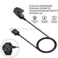 ราคา LIKAIYUE TYPE C Charger สําหรับ Garmin Lily2 Approach S20 Forerunner 235 35 64 230 630 645 645 เพลง 735XT Vivomove Trend HR สายชาร์จ (48658089742)