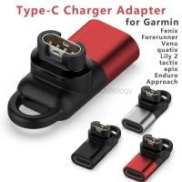 ราคา ประเภท C Micro USB สําหรับ iOS Charger Cable อะแดปเตอร์อุปกรณ์เสริมสําหรับผู้เบิกทาง Garmin 265 265S 965 2023 Fenix 5S 5S Plus 5 5 Plus 5X 5XPlus (48057352936)