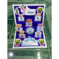 ราคา สื่อทำมืออักษร สามหมู่ (10753827666)
