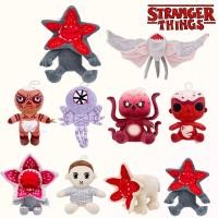 ราคา คนแปลกหน้า 5 Demogorgon ตุ๊กตาตุ๊กตา Creative Eleven Demobeats ตุ๊กตาของเล่นสําหรับเด็กคอลเลกชันของขวัญ (53654271762)