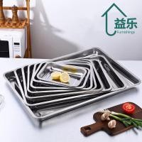 ราคา ANTINON ถาดอบจานนึ่ง สแตนเลสความจุขนาดใหญ่เก็บอาหารถาดเสิร์ฟ ทนทานสี่เหลี่ยมผืนผ้าเตาอบถาดครัว (48408726451)