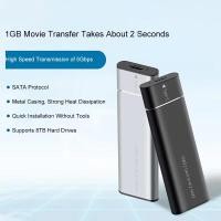 ราคา M 2 SSD Enclosure NVMe USB3 1 ภายนอก HDD Case 10Gbps PCIe SSD กล่องอินเทอร์เฟซ Type C NVME Protocol (43070563733)