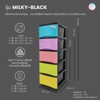 ราคา ตู้เสื้อผ้า ตู้ทึบ ราคาไม่แพง ราคาถูก ราคาดี พลาสติกหนา มีหลายแบบ (41750974133)