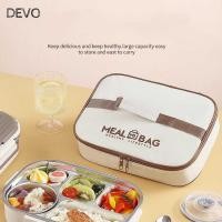 ราคา ดีโว กระเป๋าเก็บกล่องอาหารกลางวัน อลูมิเนียมฟอยล์ถุงความร้อนอาหาร แบบพกพาฉนวนกันน้ําหนาฉนวนกันความร้อนกระเป๋าปิคนิค (55108479814)