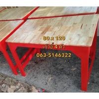 ราคา โต๊ะอาหารสีแดง เก้าอี้อาหารสีแดง (22828183827)
