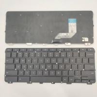 ราคา US Layout แป้นพิมพ์แล็ปท็อปสําหรับ NORDIC คีย์บอร์ด LENOVO YOGA N24 Chromebook 100e 500e N3350 ไม่มีจุดไม่มี backlit สีดํา (46658078302)