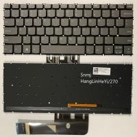 ราคา US Layout แป้นพิมพ์แล็ปท็อปสําหรับ lenovo ThinkBook ITG Plus G2 ITG K3 ITL 13X 13s G2 ไม่มีจุดพร้อม backlit Grey (46558078413)