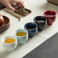 ราคา เซรามิค Retro Master ถ้วย Kung Fu ถ้วยชาถ้วยส่วนบุคคลถ้วยชา Tea Room ถ้วยชาในครัวเรือน Anti Scalding ถ้วยชา CCF1 (55307087816)