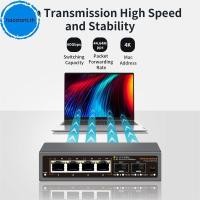 ราคา Haostont 2 5Gbps Ethernet Switch 4 พอร์ต 2500Mbps Network Switcher 2 พอร์ต 10G SFP สล็อต Home Lab Hub Internet Splitter Plug And Play TH (51656237119)
