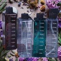 ราคา waveba Aquarium Dosing Pump คอนเทนเนอร์เหลว Denser ขวด Burette น้ําทะเลน้ําจืดถังปลา Fit สําหรับปั๊มหัวนม (41079735934)