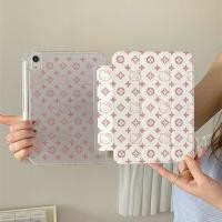 ราคา เคสป้องกันสําหรับ Samsung Galaxy Tab A9 A11 S9 S9FE S10FE S6Lite S8 S9 S10ULTRA S7 S8 S7FE S11U A8 A7Lite S10plus S10Lite Y10Lite Y10Lite Y10Lite Y10Lite ฝาครอบแท็บเล็ตพับ (54308058343)