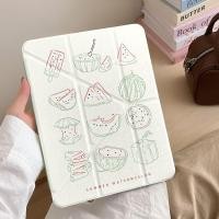 ราคา เคสป้องกันสําหรับ Samsung Galaxy Tab A9 A11 S9 S9FE S10FE S6Lite S8 S9 S10ULTRA S7 S8 S7FE S11U A8 A7Lite S10plus S10Lite Y10Lite Y10Lite Y10Lite Y10Lite ฝาครอบแท็บเล็ตพับ (48004949449)