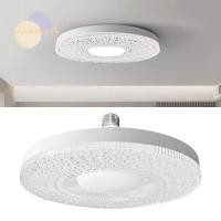ราคา MOSSMA หลอดโคมระย้า LED โคมไฟคริสตัล LED สว่างเป็นพิเศษประหยัดพลังงาน ทนทานป้องกันดวงตา E27 ไฟ LED ห้องนอน (29044410249)
